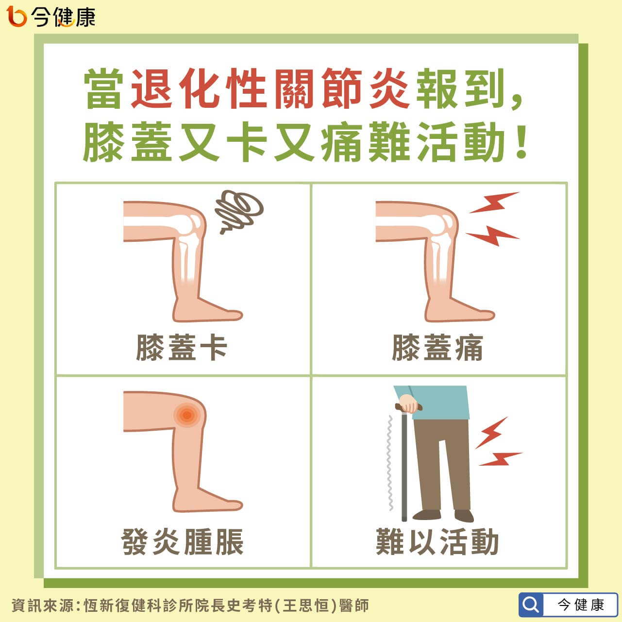 （圖/ 翻攝自今健康）