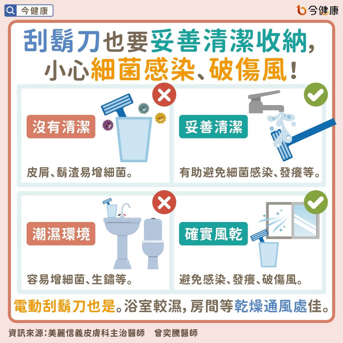 ▼刮鬍刀盡量別放在浴室，要妥善收納。（圖／今健康）