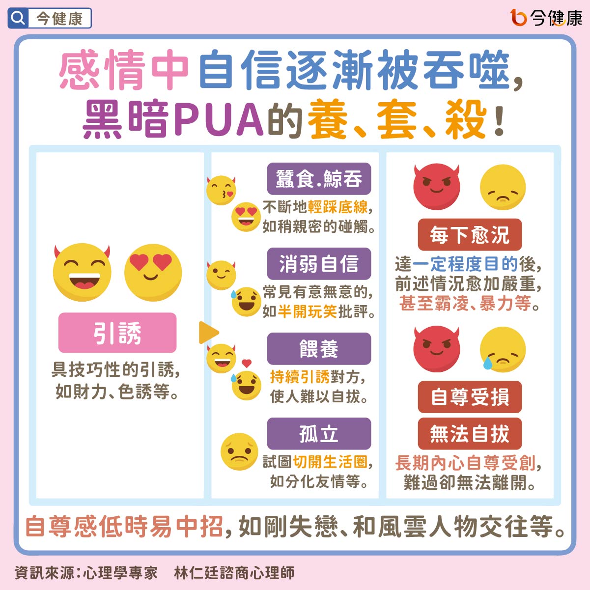 #林仁廷 #PUA #黑暗PUA #兩性關係 #人際關係