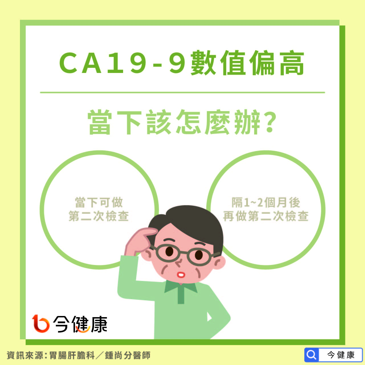 CA19-9數值偏高，當下該怎麼辦？