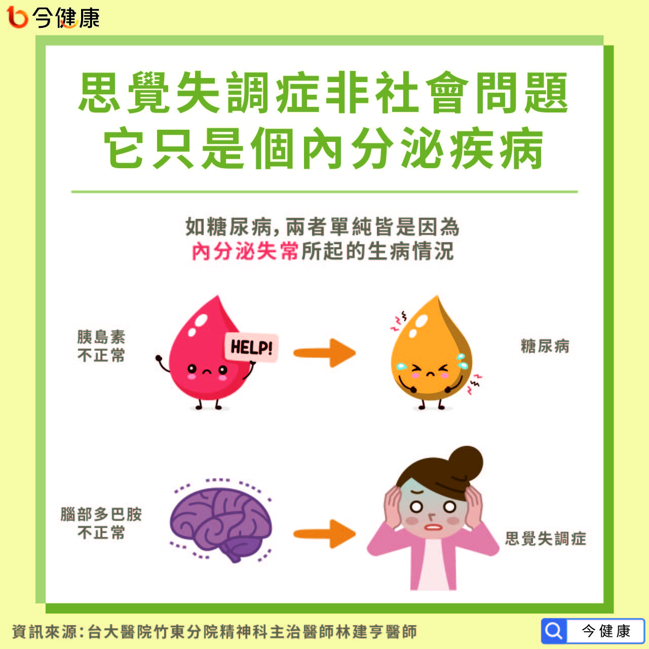 思覺失調症非社會問題，它只是個內分泌疾病