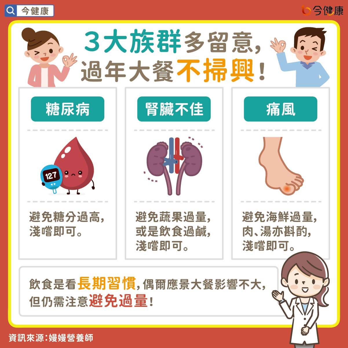 （圖/ 翻攝自今健康）