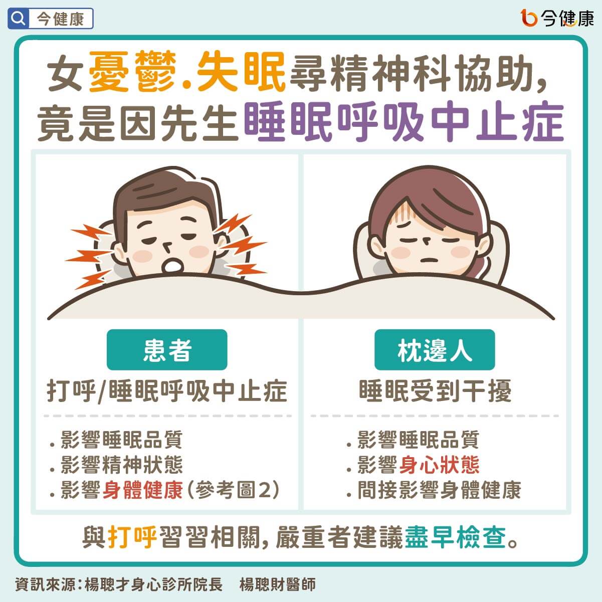 #楊聰財 #睡眠呼吸中止症 #打呼 #打鼾 #失眠 #睡眠障礙 #憂鬱 #焦慮