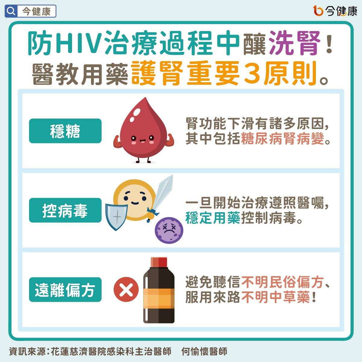 #何愉懷 #王甯祺 #HIV #愛滋病 #抗病毒藥物 #洗腎 #偏方