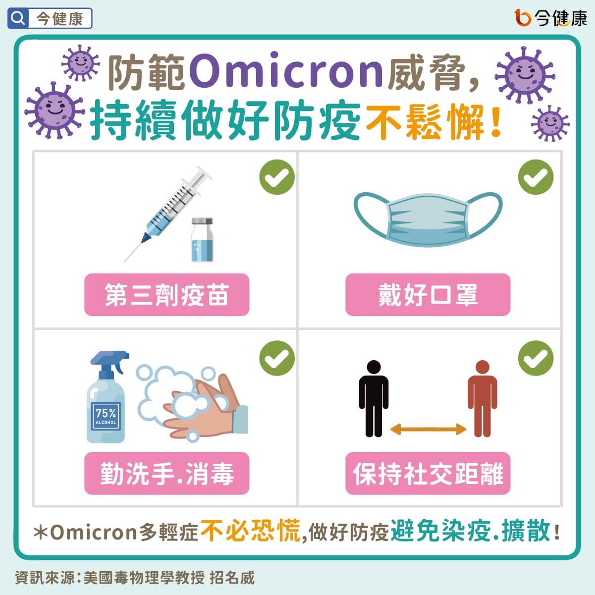 #招名威 #第三劑 #第三劑疫苗 #Omicron #變種病毒 #新冠肺炎 #新冠病毒