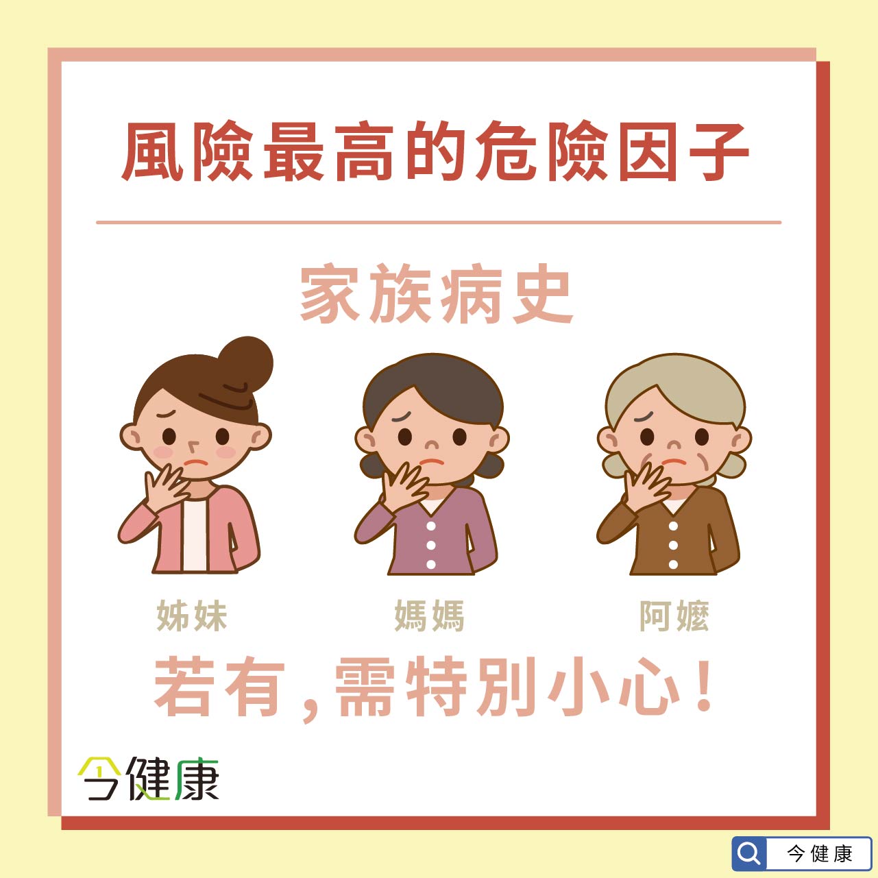 【風險最高的危險因子：家族病史】