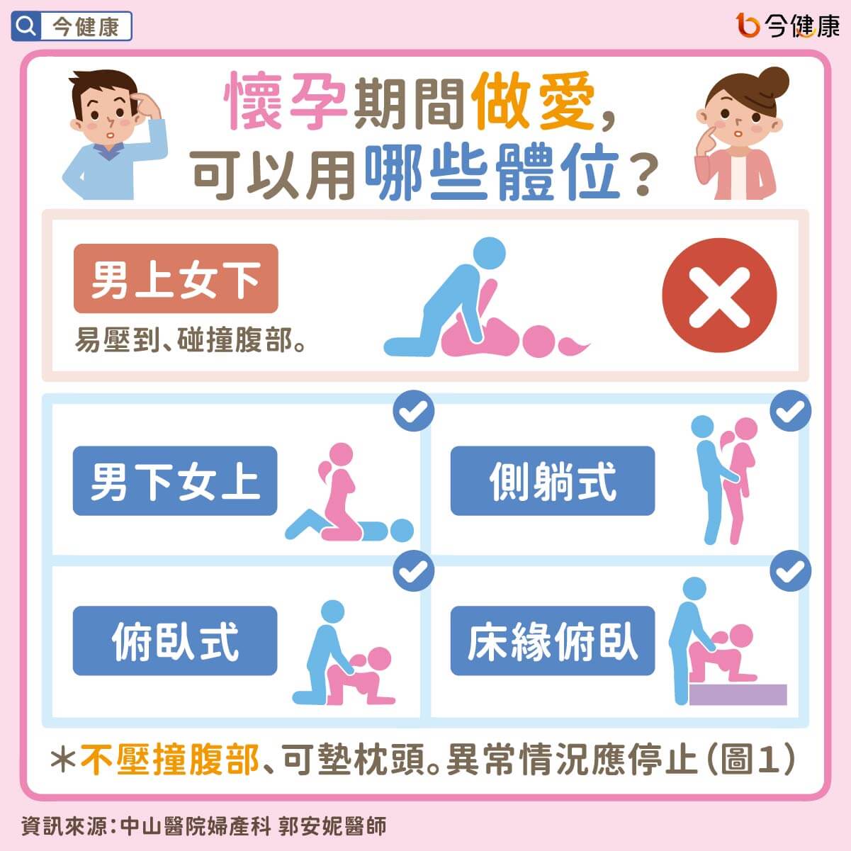 孕婦 做愛