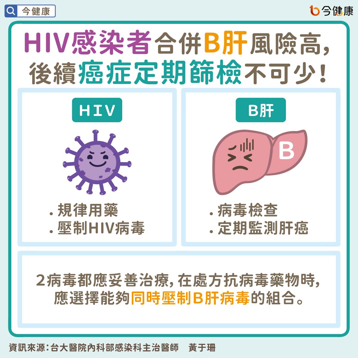 #洪素卿 #HIV #B肝 #愛滋病 #肝癌