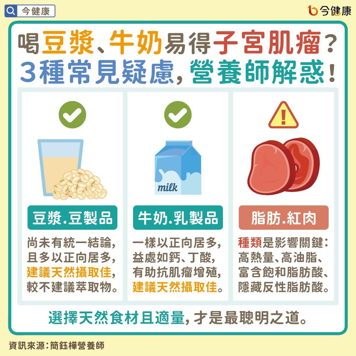 （圖／翻攝自今健康）