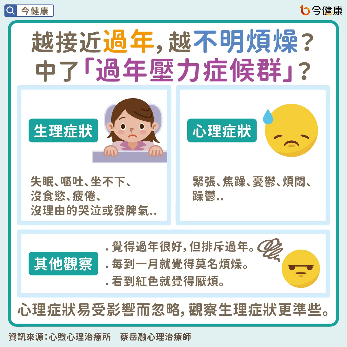 ▼越接近過年，越不明煩躁？中了過年壓力症候群？（圖／心煦心理治療所 蔡岳融心理治療師）