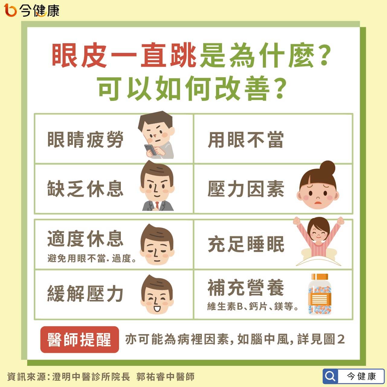 眼皮一直跳 留意腦中風徵兆 生活 多维客