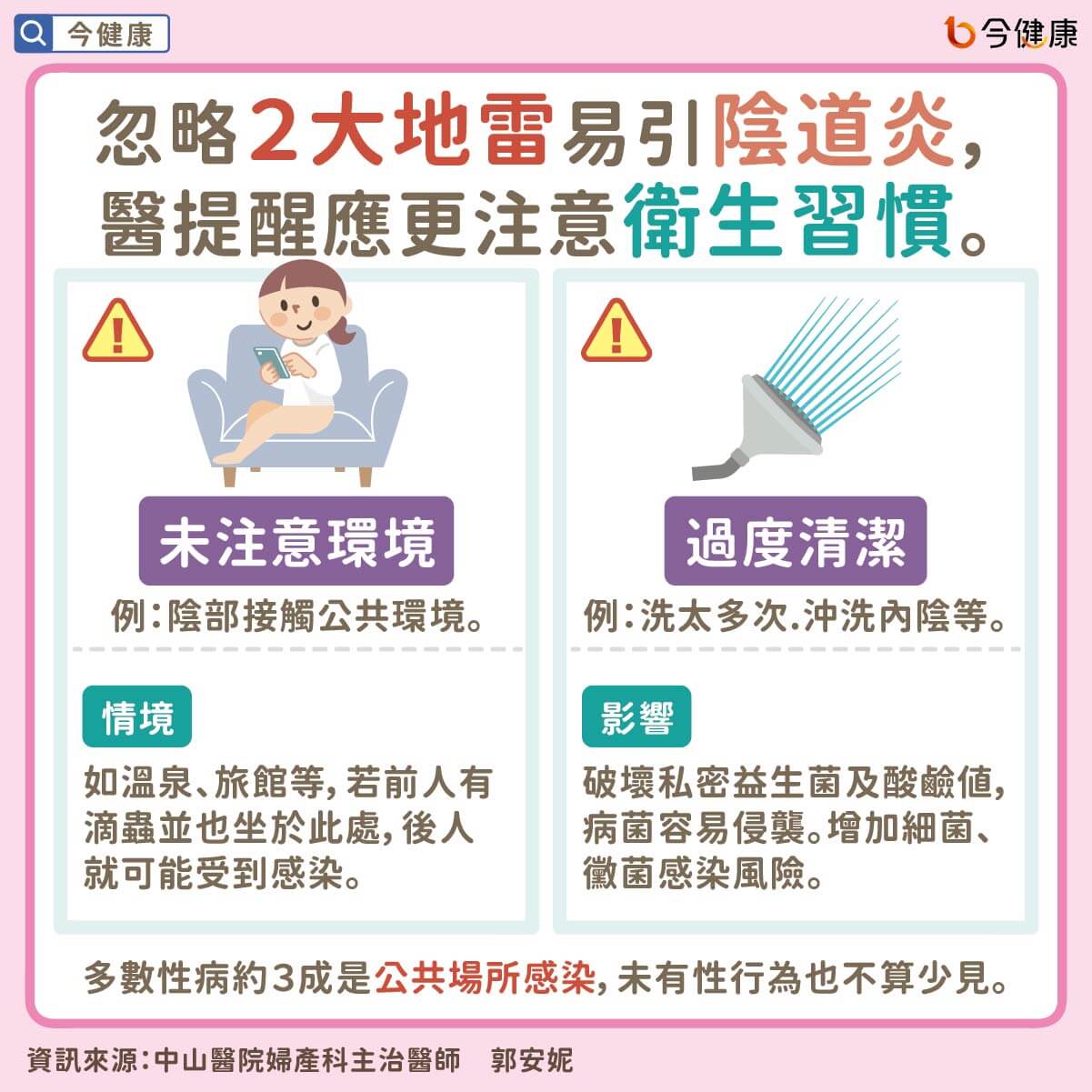 （圖／翻攝自今健康）