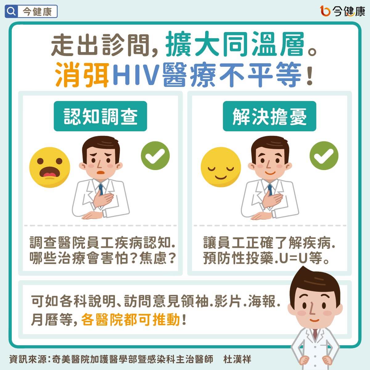 #愛的下一步 #杜漢祥 #鄭舒倖 #愛滋病 #HIV #U=U