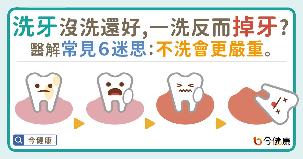 ▲ （圖／今健康）