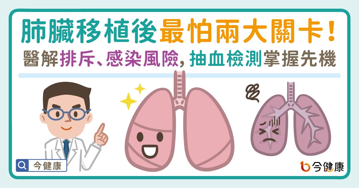 肺臟移植後最怕兩大關卡！醫解析「排斥、感染」風險，抽血檢測搶先掌握異常！