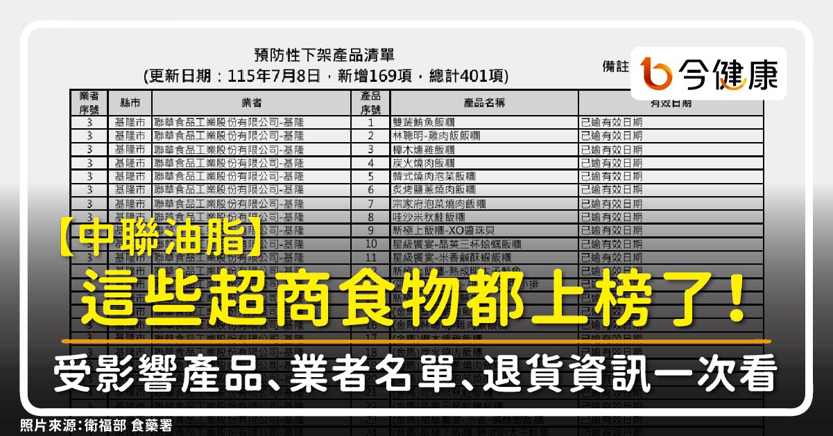【中聯油脂】不只飯糰，這些超商食物都上榜了！受影響產品、業者名單、退貨資訊一次看