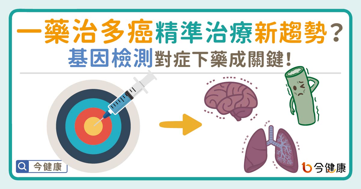 一藥治多癌開啟精準治療新趨勢？基因檢測對症下藥成關鍵！