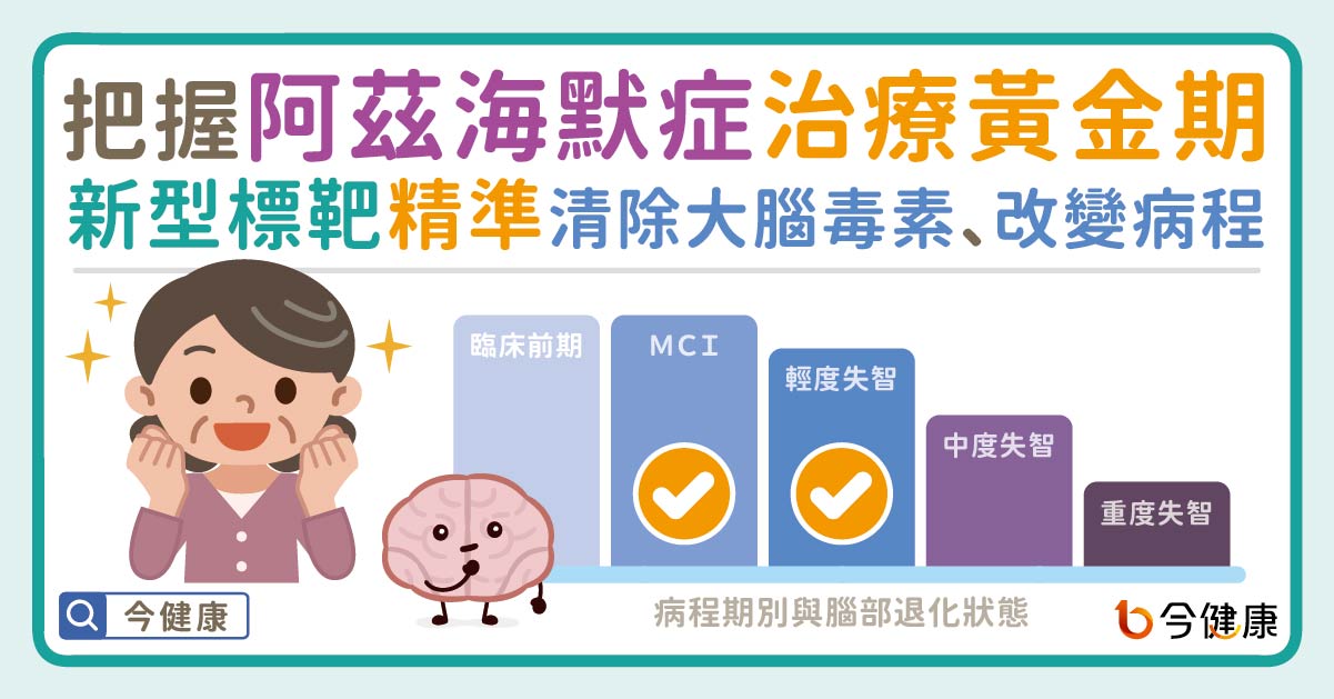 別把「遺忘」當老化！新型標靶精準清除大腦毒素、改變病程