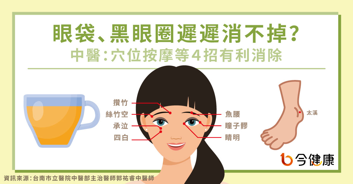 眼袋 黑眼圈遲遲消不掉 中醫 穴位按摩等4招有利消除 今健康 眼袋 黑眼圈遲遲消不掉 中醫 穴位按摩等4招有利消除 今健康
