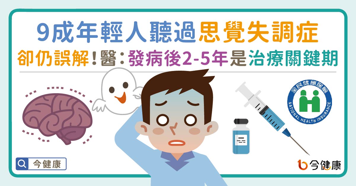 9成年輕人聽過思覺失調症，卻仍誤解！醫：發病後2到5年是治療關鍵期