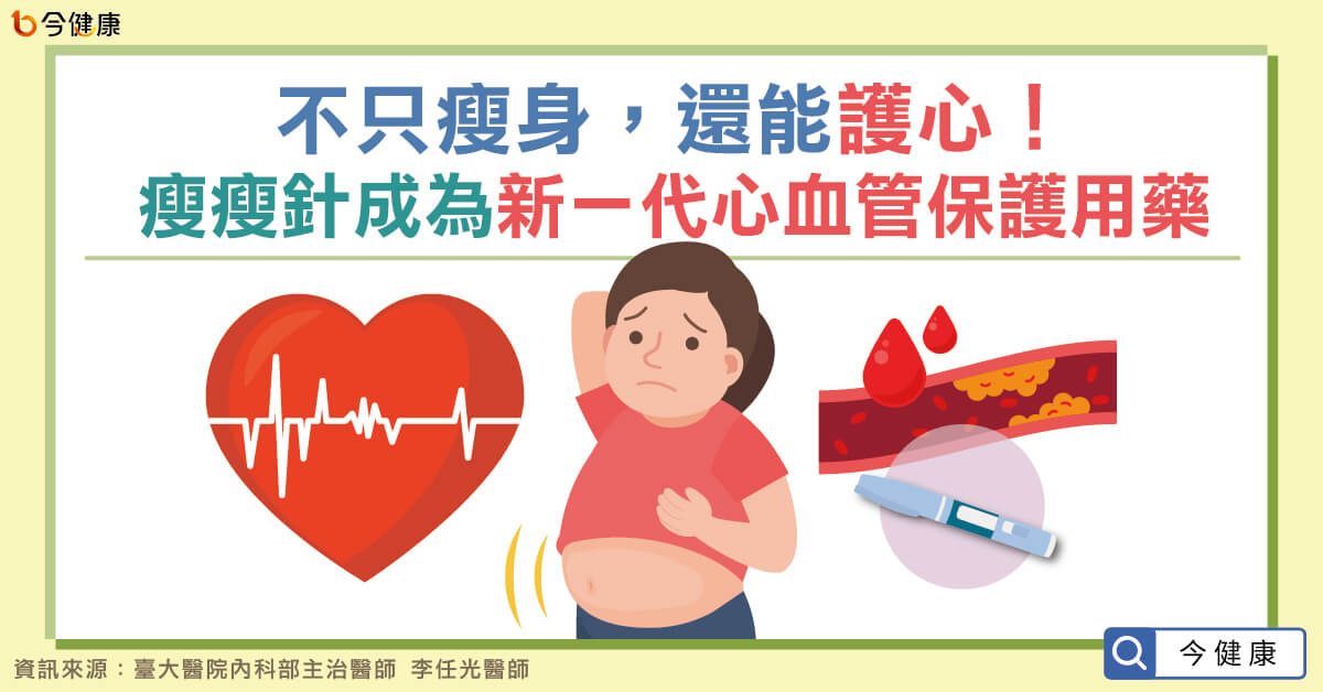 不只瘦身，還能護心！瘦瘦針成為新一代心血管保護用藥