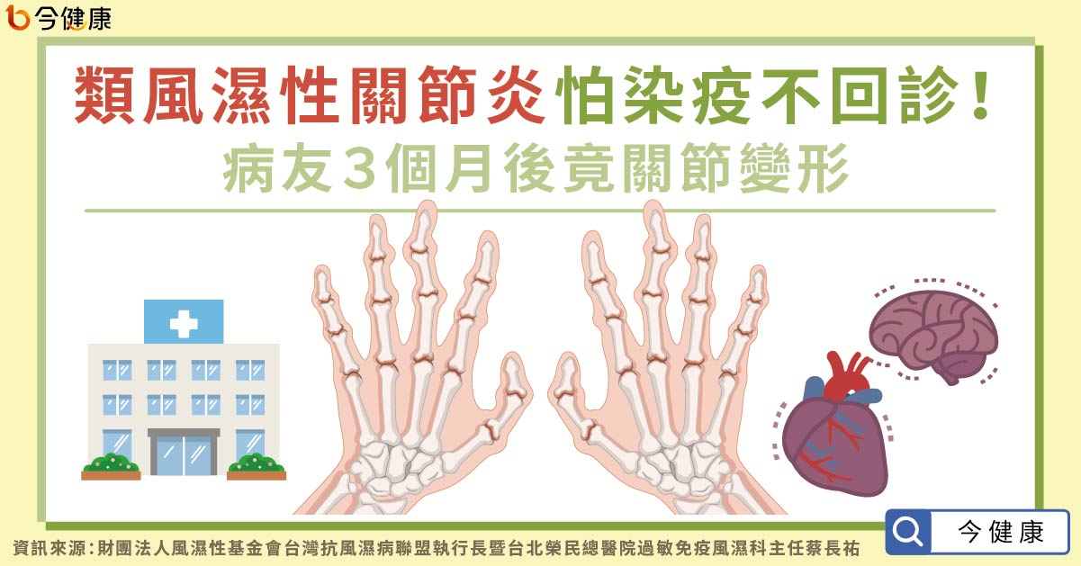 ▲ （圖／今健康）