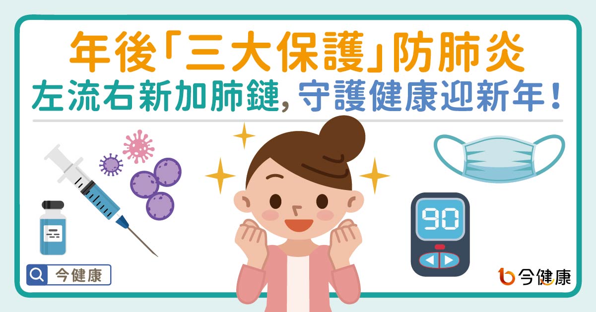 年後「三大保護」防肺炎，左流右新加肺鏈，守護健康迎新年！