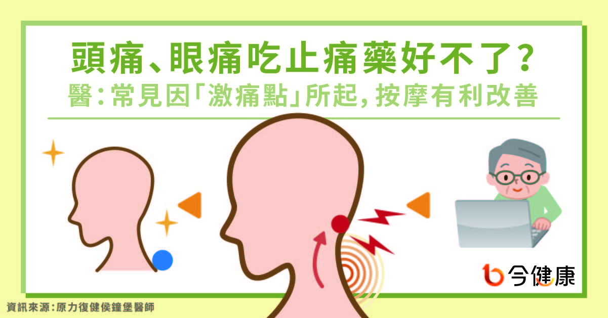 頭痛 眼痛吃止痛藥好不了 醫 常見因 激痛點 所起 按摩有利改善 今健康