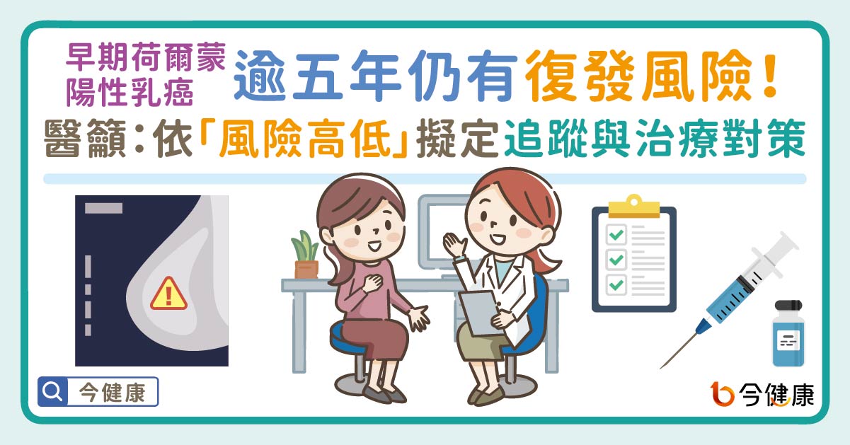 「早期荷爾蒙陽性乳癌」逾五年仍有長期復發風險！醫籲：依「風險高低」擬定追蹤與治療對策