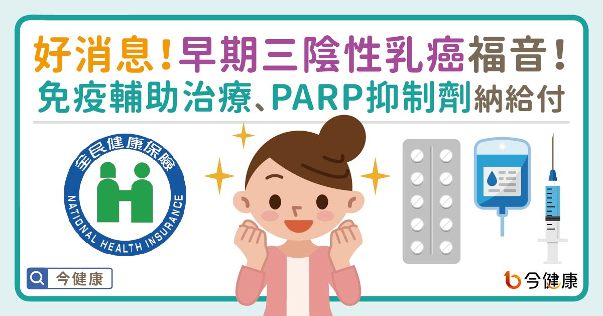 好消息！早期三陰性乳癌福音！免疫輔療、PARP抑制劑納給付。