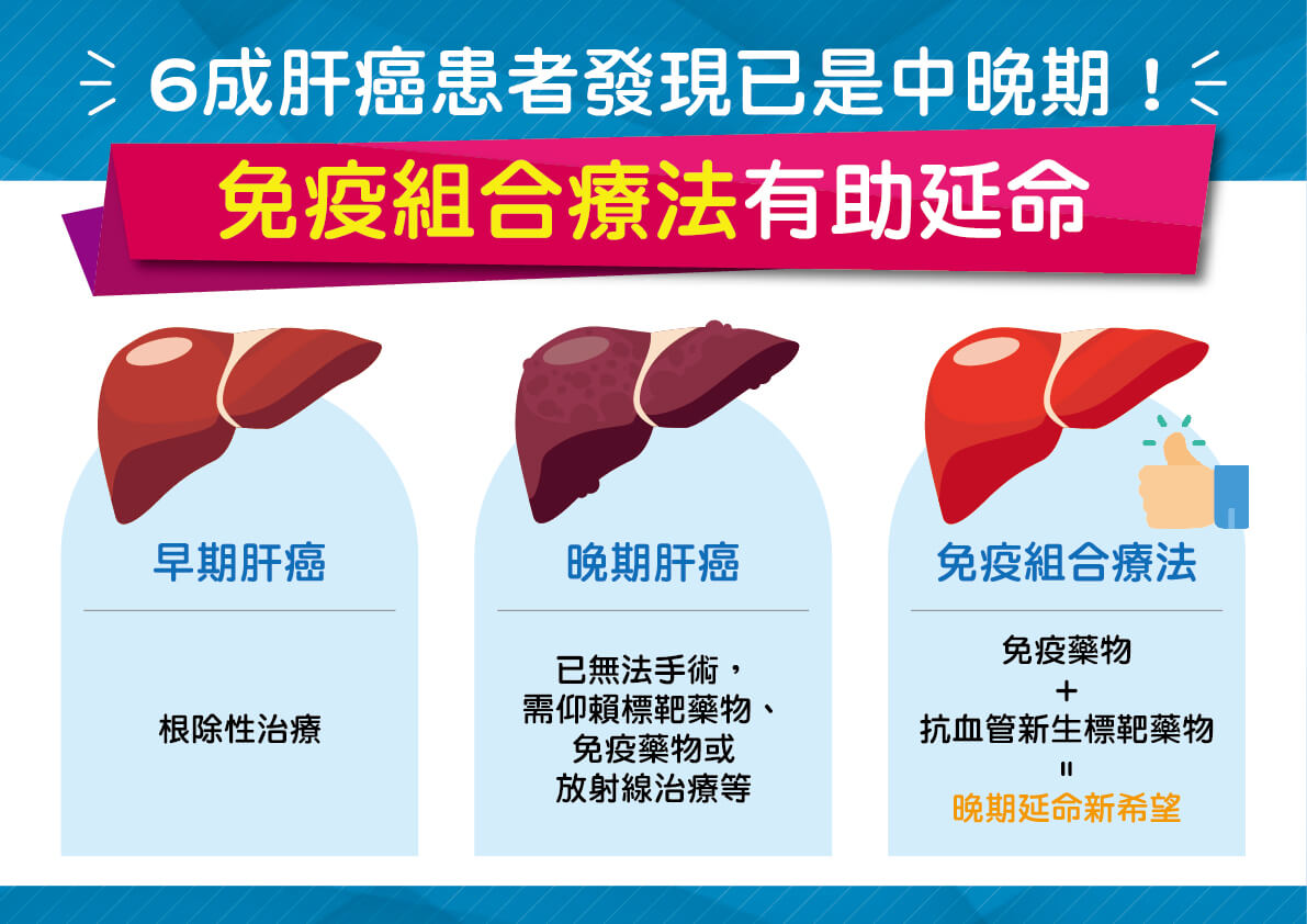 （圖／翻攝自今健康）