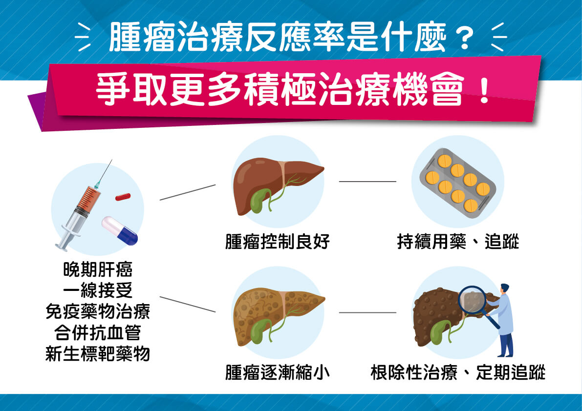 （圖／翻攝自今健康）