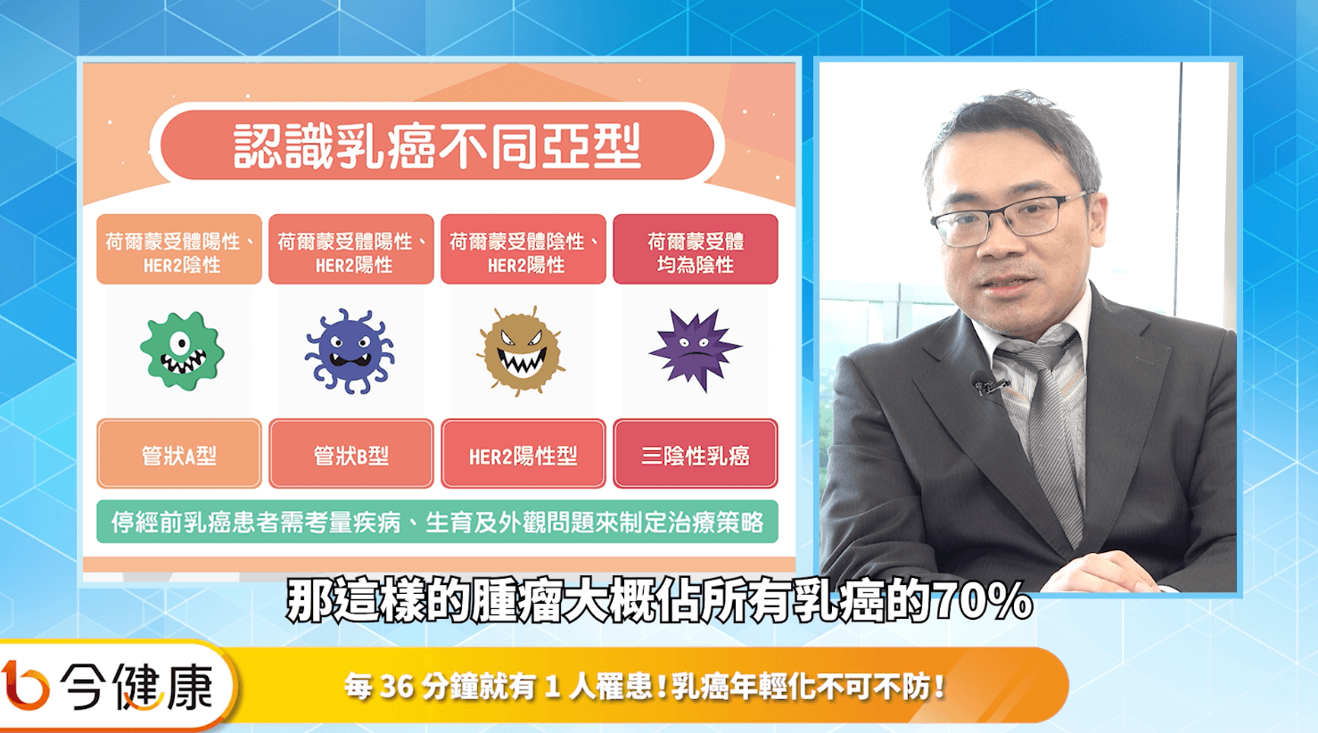 （圖／翻攝自今健康）