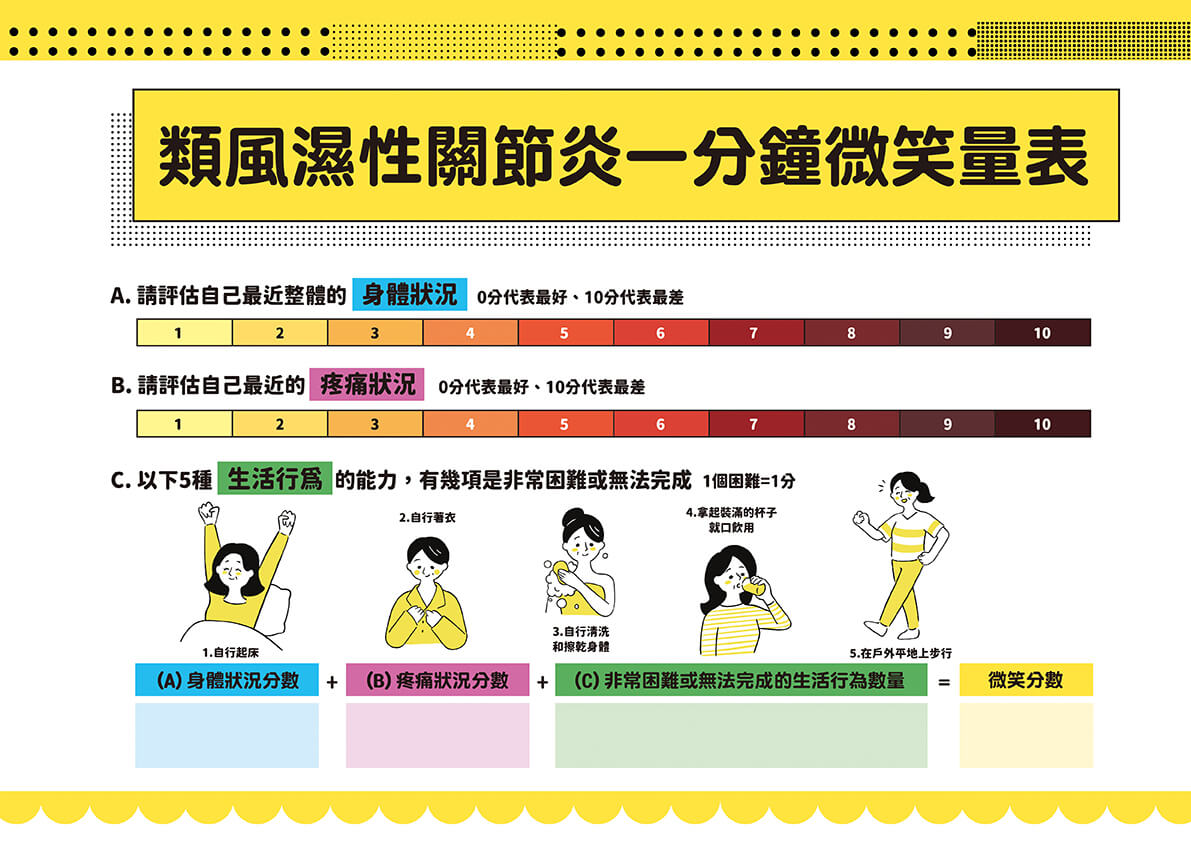 （圖/ 翻攝自今健康）