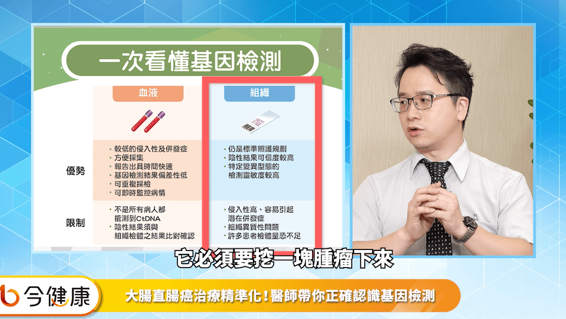 ▼基因檢測可分為「血液」與「組織」兩種檢測方法。（圖／今健康）