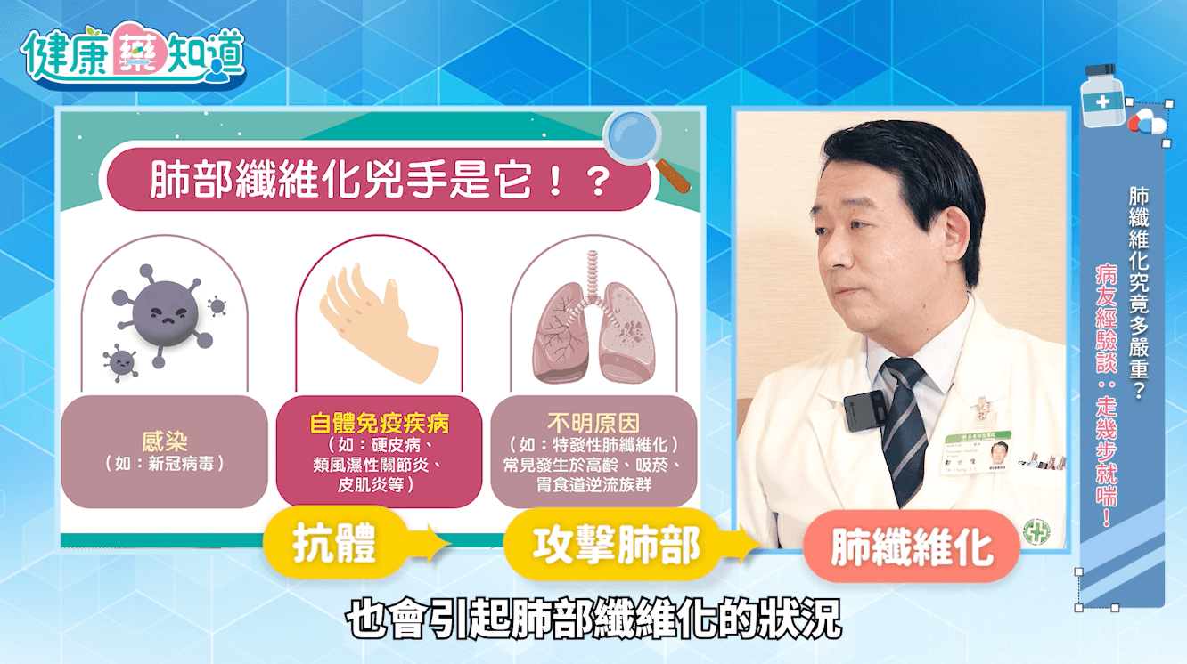 （圖/ 翻攝自今健康）