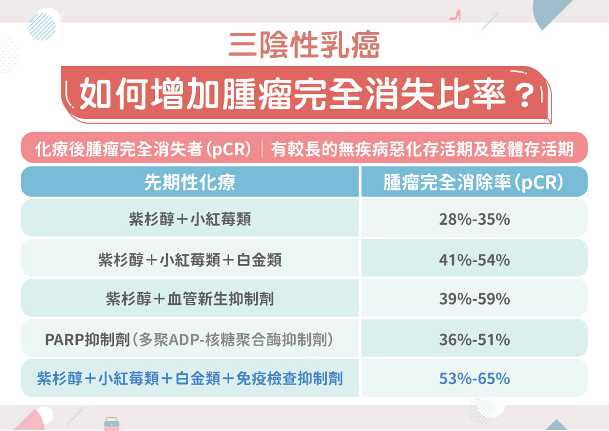 （圖／今健康）