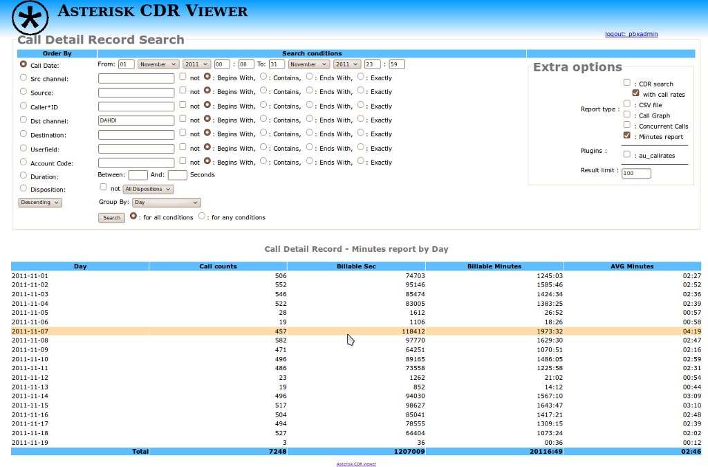 Asterisk cdr. Asterisk cdr viewer. Asterisk Интерфейс. Установка Asterisk. Asterisk web Интерфейс.