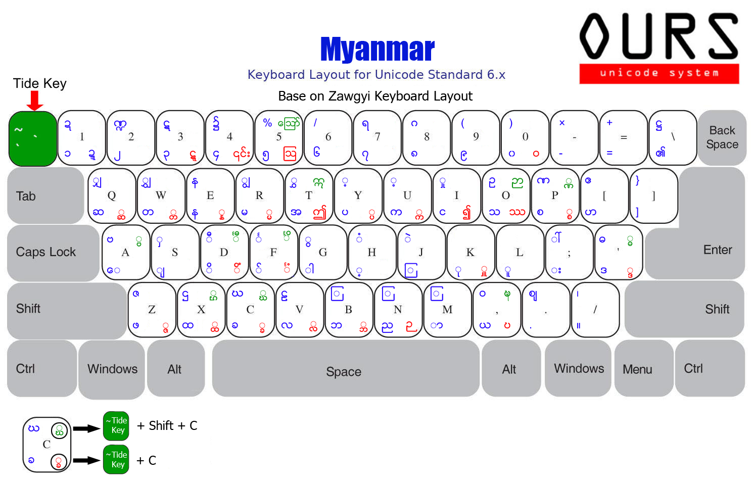 Myanmar font download for mac