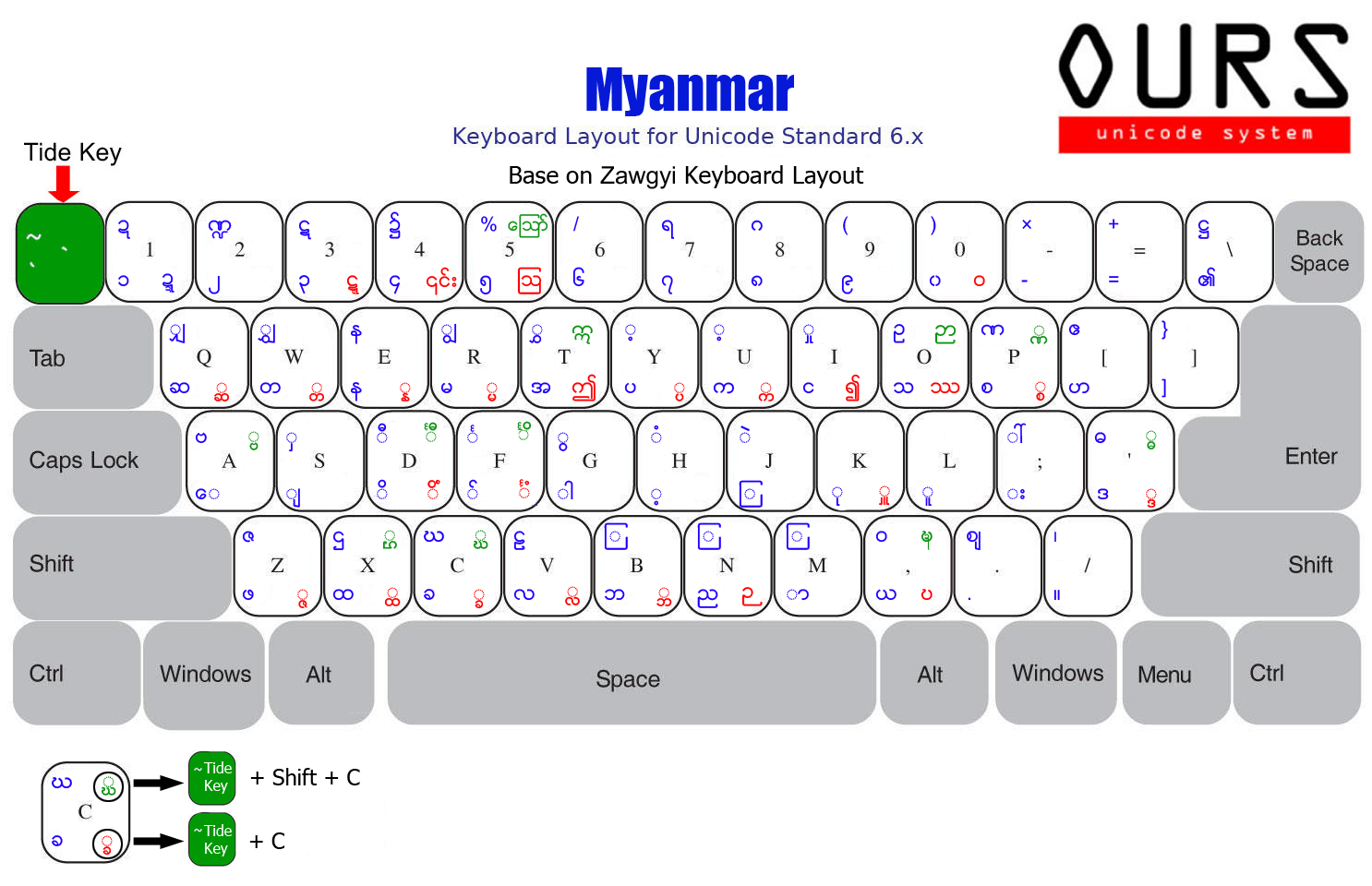 mm font win 10