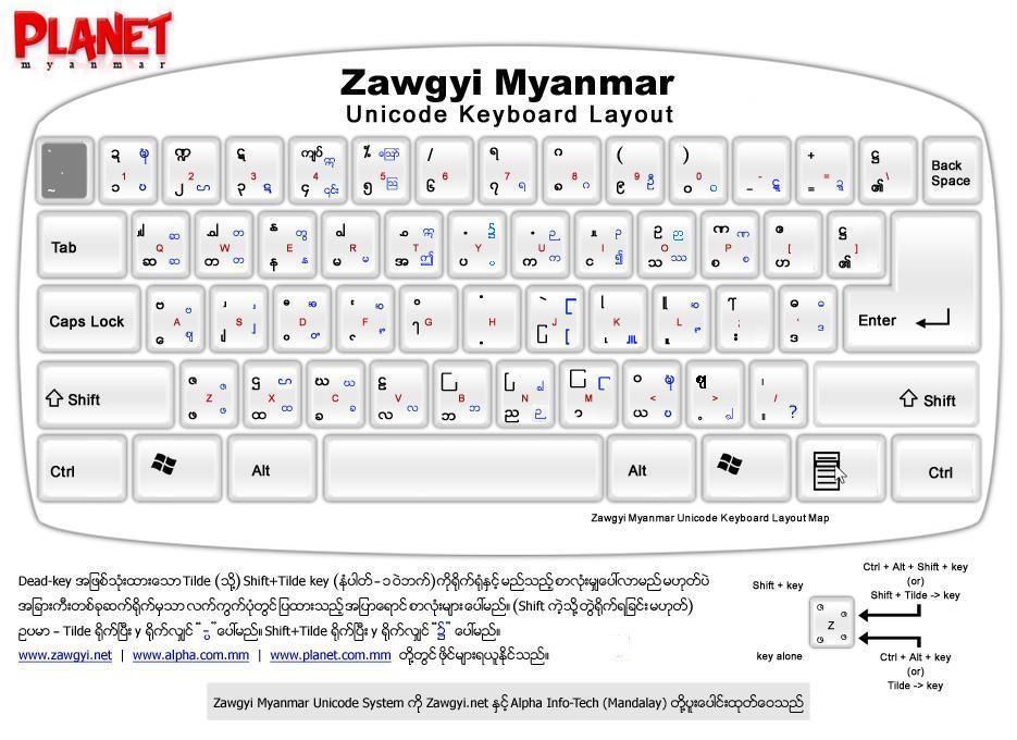 Free download myanmar zawgyi font