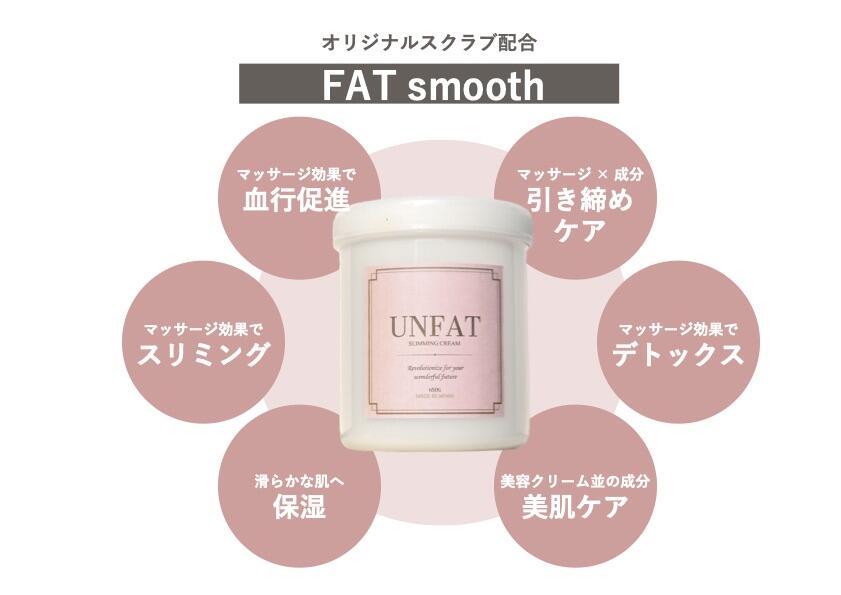 UNFATボディトリートメント UNFAT - 仕入れ、卸ならグッズ