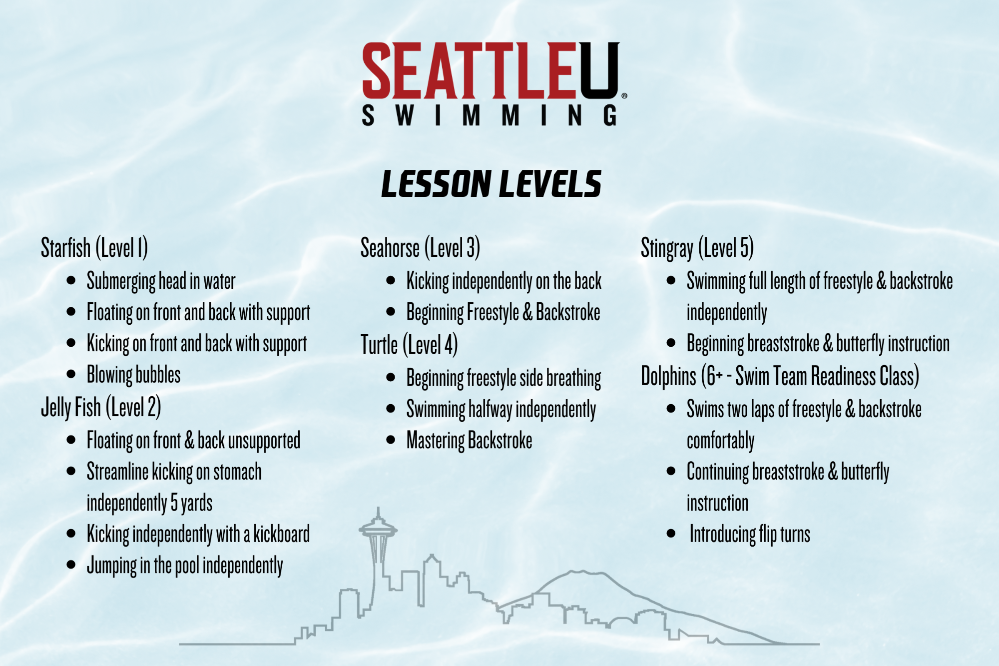 Swim Lesson Details