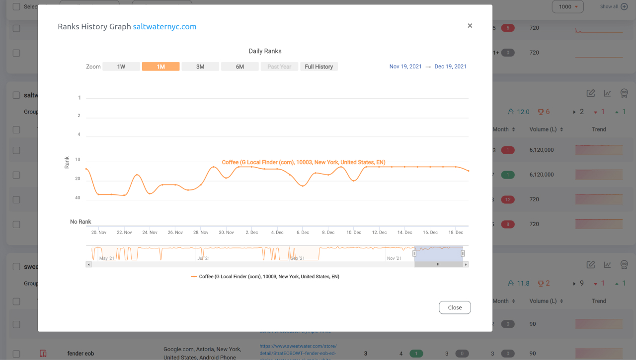 App page of ProRankTracker