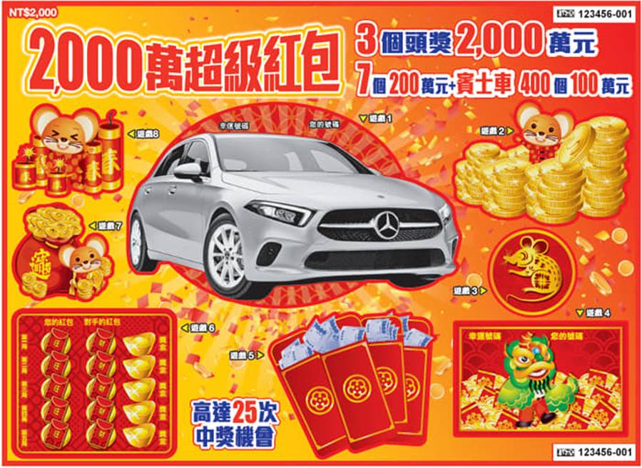 2020年第一天上班日,快來看生肖運勢一整年運勢怎麼走。(示意圖/翻攝自台灣彩劵)