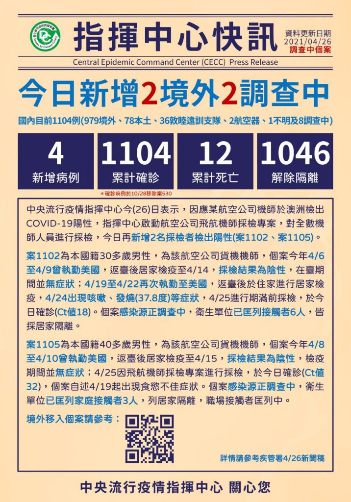 華航機師染疫案持續擴大，26日又有2名貨機機師確診。（圖／翻攝自疾管署）