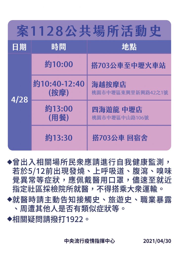 圖／由中央流行疫情指揮中心提供
