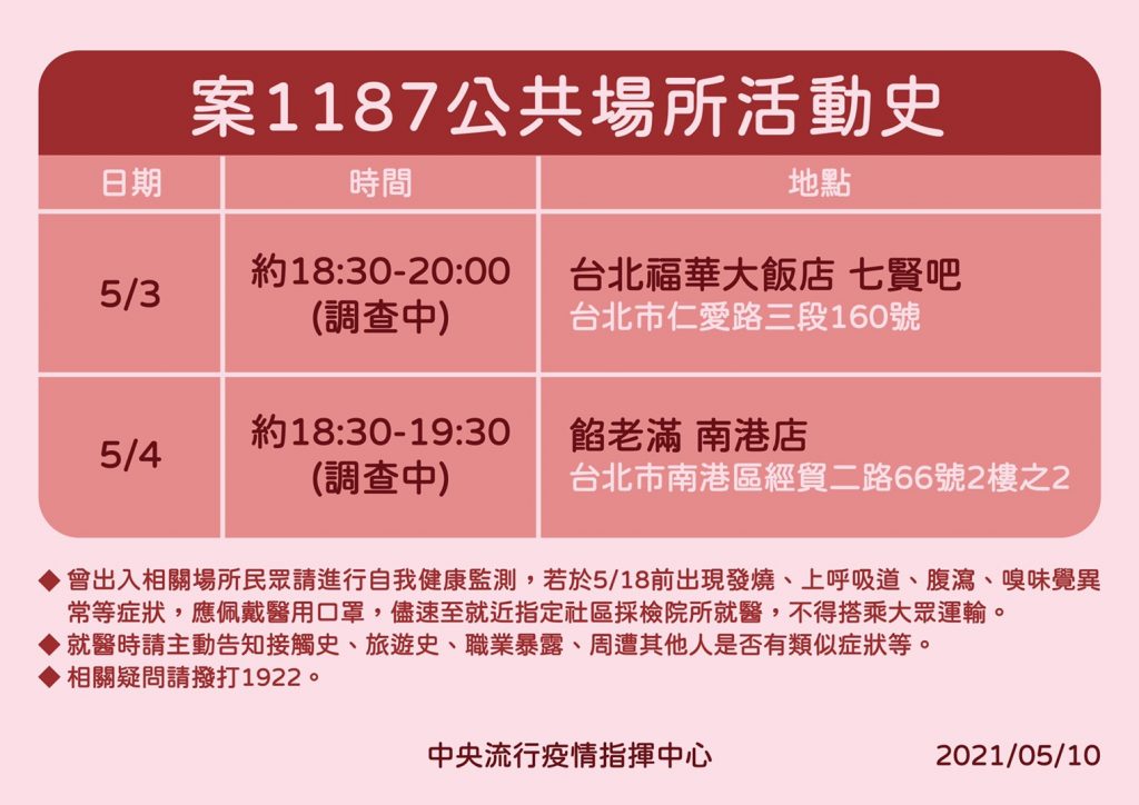 案1187足跡。（圖／指揮中心提供）