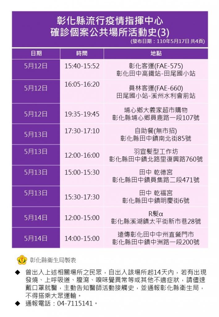 圖／彰化縣政府