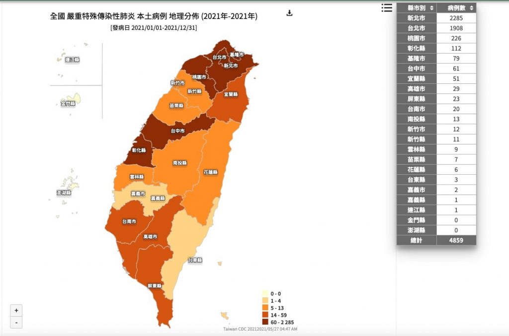 最新確診地圖曝!台中、台南「一夜變色」 雙北重災區破4千例